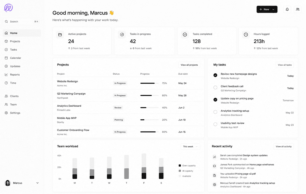 Loopwork dashboard showing active projects, tasks, and team workload